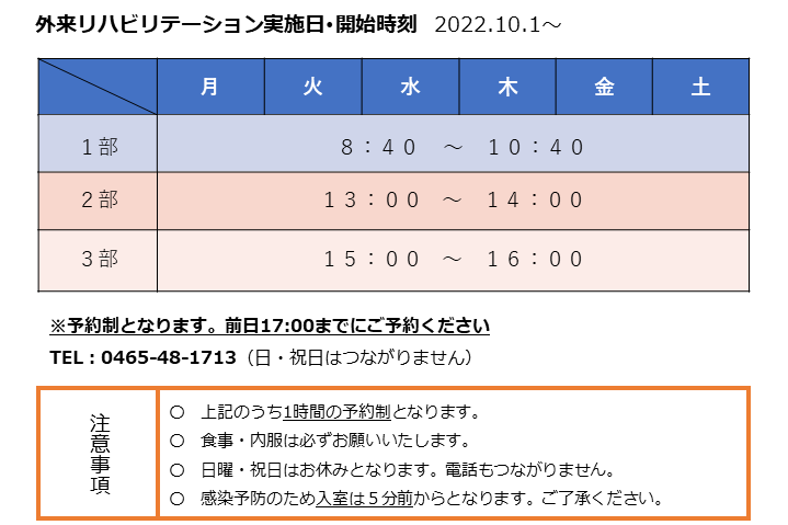 外来リハビリテーション実施日